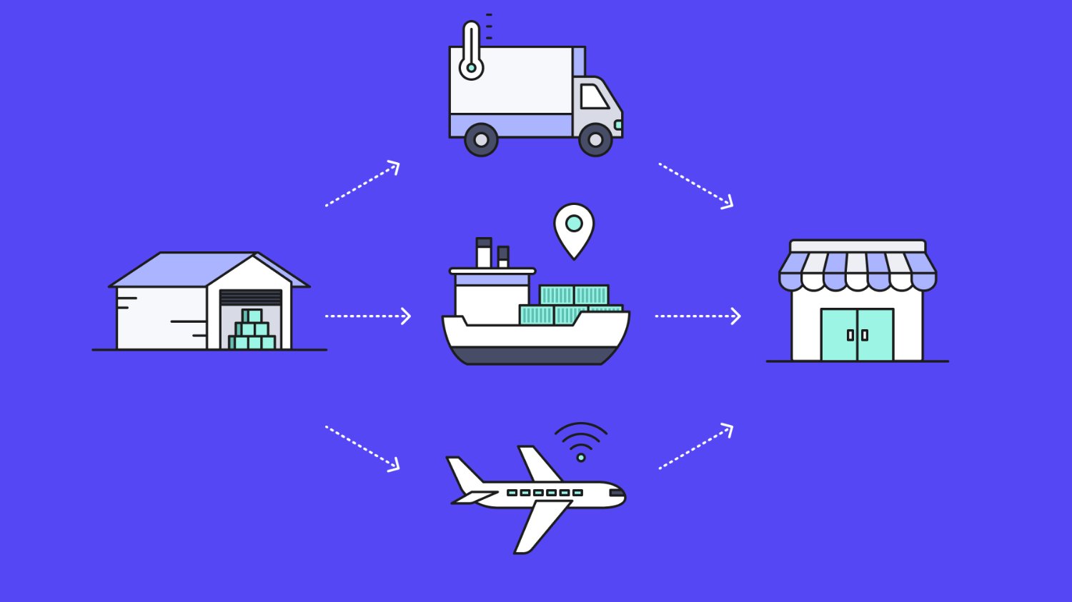 영국 테스코가 리테일 AI 솔루션을 성공적으로 도입한 비결은?