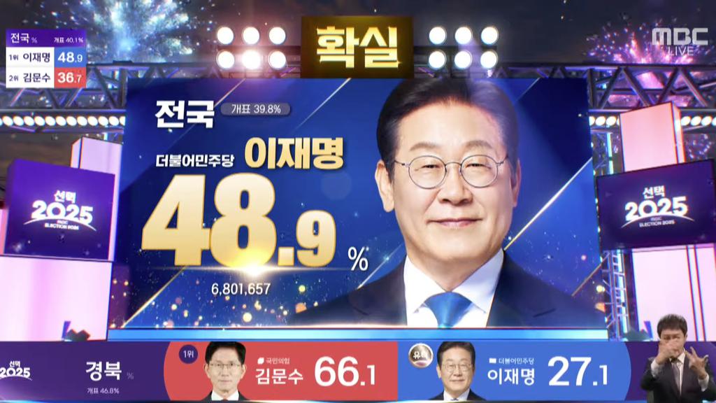 이재명 당선 ‘확실’ 예측