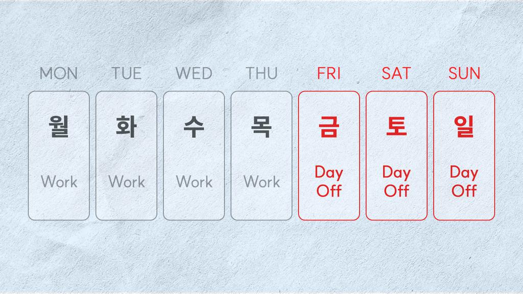 주 4.5일제 공약한 이재명 정부, 실행 시점은?