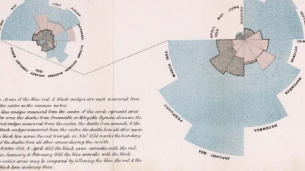 한국에서는 왜 메트릭스를 사용하지 않을까?