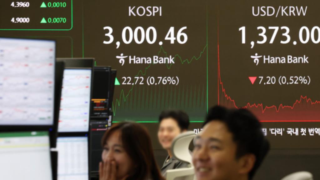 이재명 랠리가 찾아왔다고? 3년 6개월 만에 돌아온 코스피 3000 시대 📈