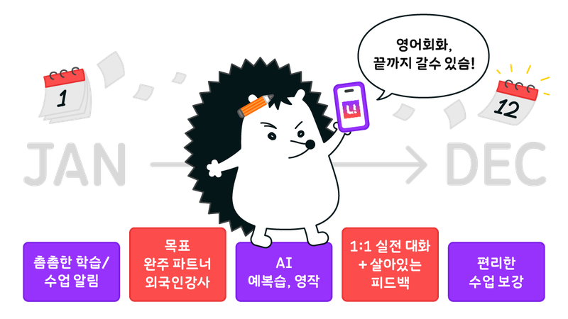 영어 회화, 왜 매번 3일 만에 끝날까? 원인은 바로…