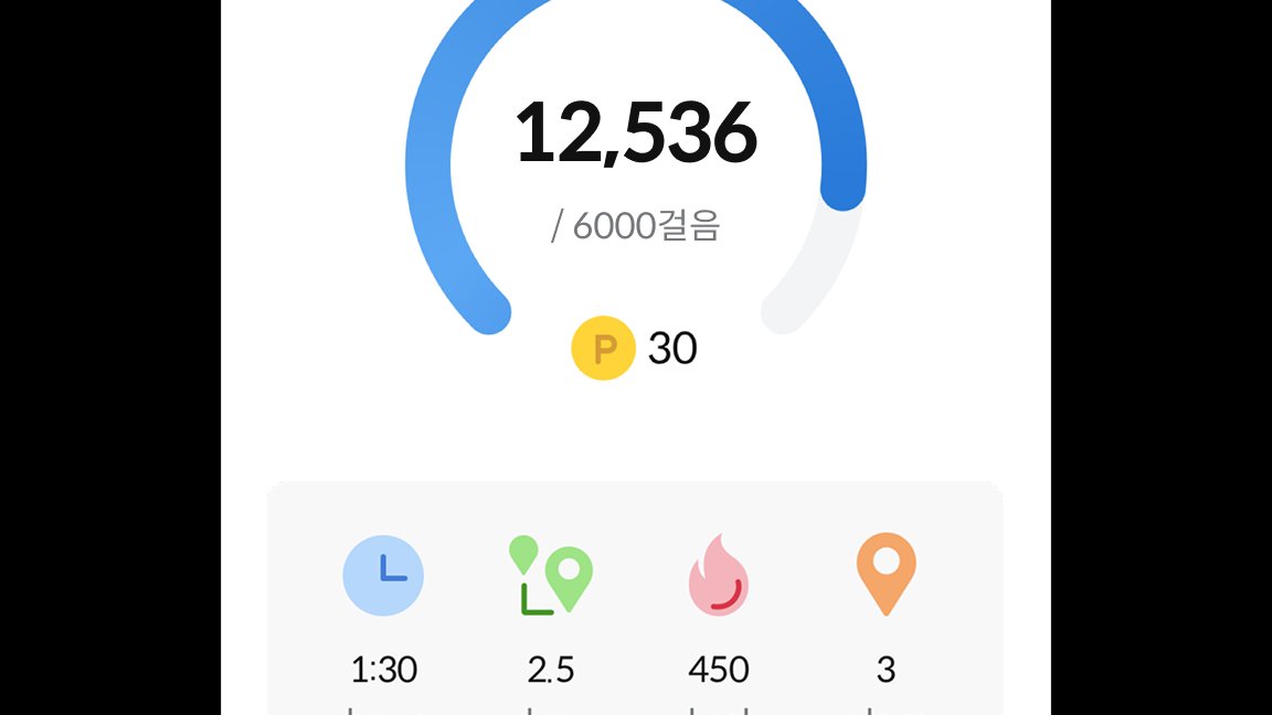 걷기만 해도 돈이 쌓인다? 만보기 서비스의 윈윈 전략