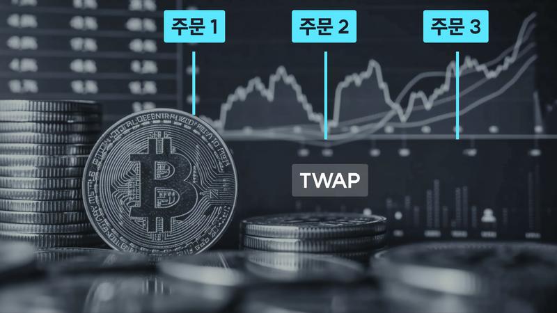 빗썸 ‘시간분할자동주문(TWAP)’ 이용 방법: 큰 금액도 자동으로 나눠 거래해요 📈📉