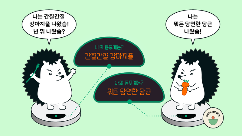 “나 뚱뚱해...” 아이들 10명 중 6명이 느낀다고? 😲