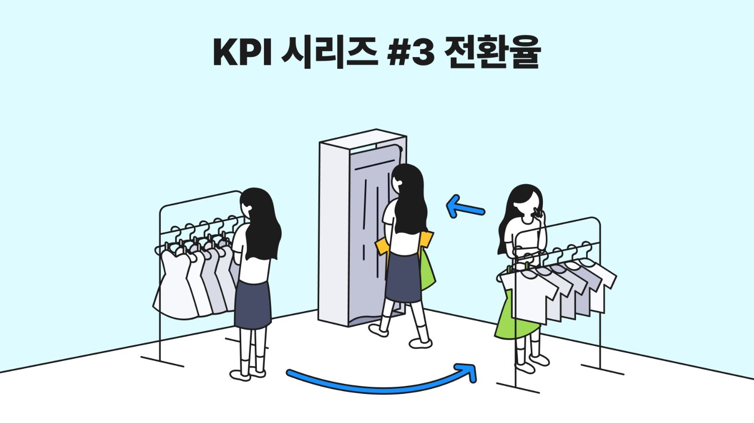 매장 KPI 기초, 전환율의 거의 모든 것