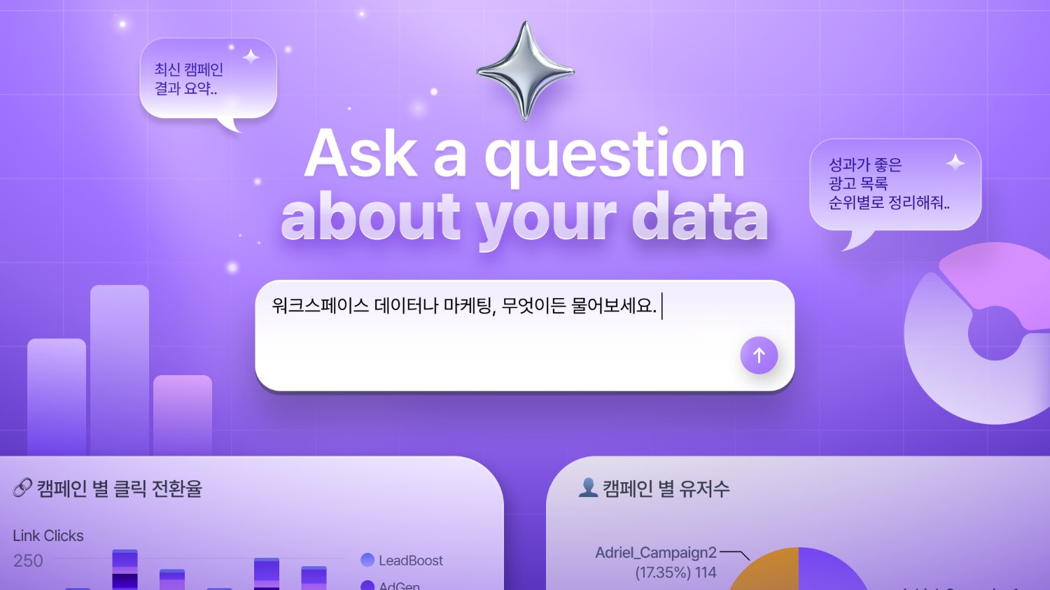 아드리엘 AI Agent : 진정한 마케팅 자동화의 시작