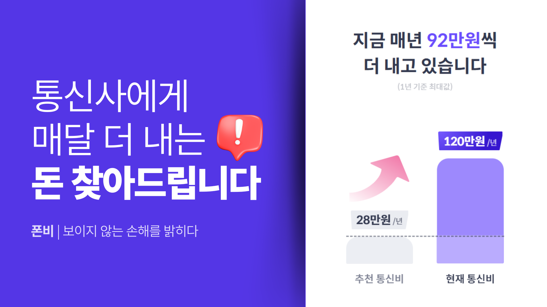통신비 그냥 내고 있다면, 100만 원 넘게 손해 보고 있을 수도?! 🤯