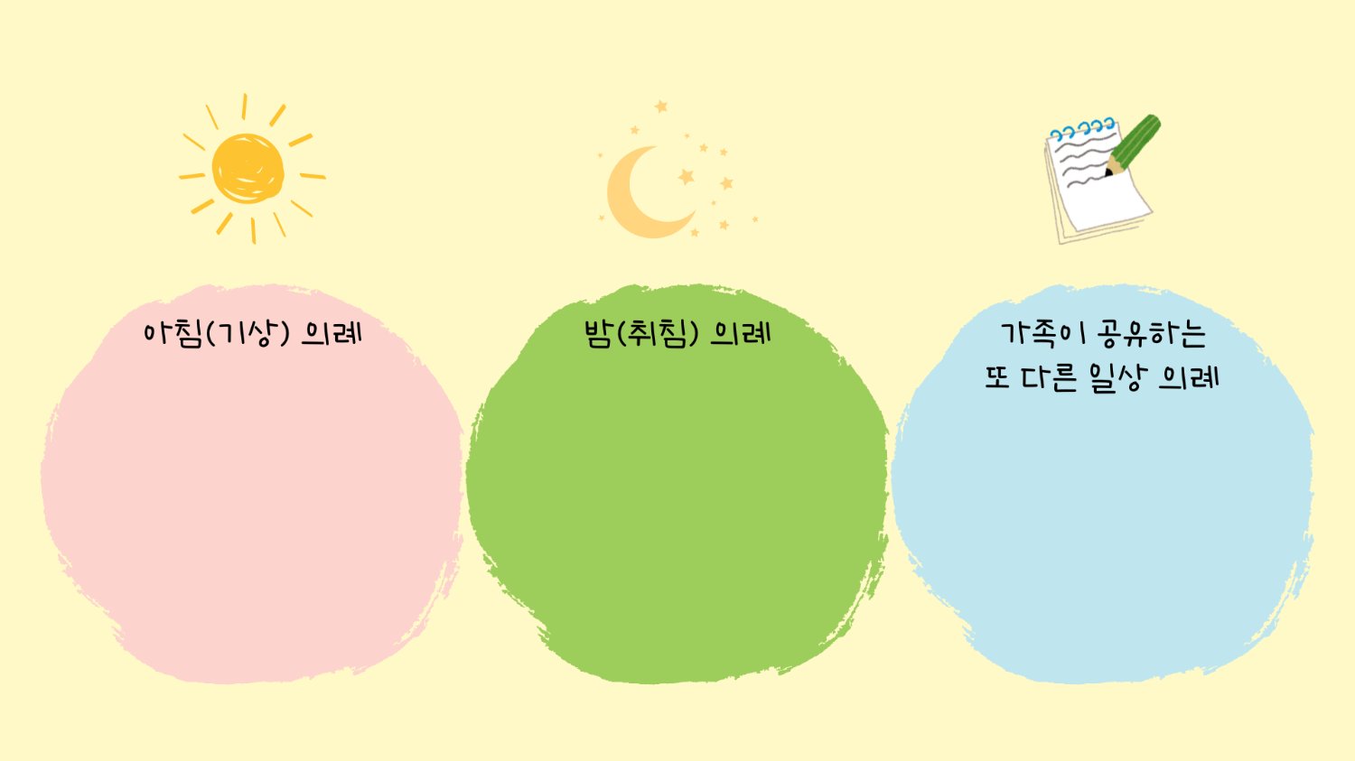 ELP 프로그램 (2): 장애형제 ELP