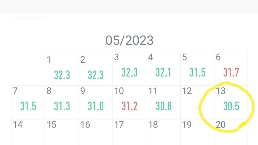 내 식이장애는 어디서 왔나