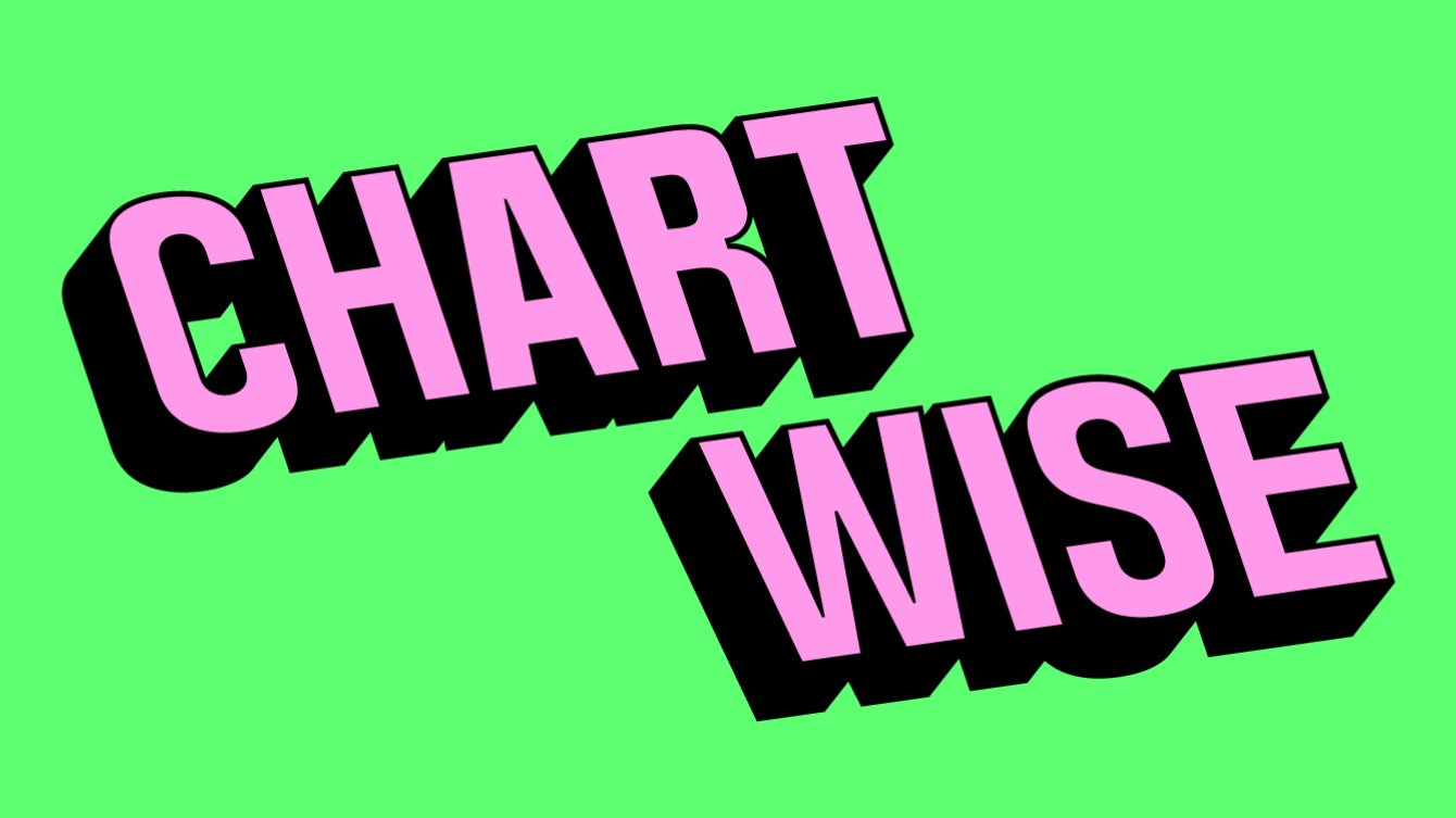 [2026/2 빌보드차트] 해리 스타일스와 브루노 마스의 1위