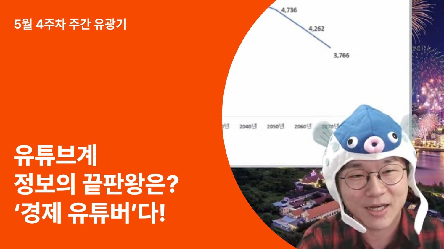 요즘 사람들은 정보를 검색하지 않습니다. 정보의 끝판왕은? 경제 유튜버