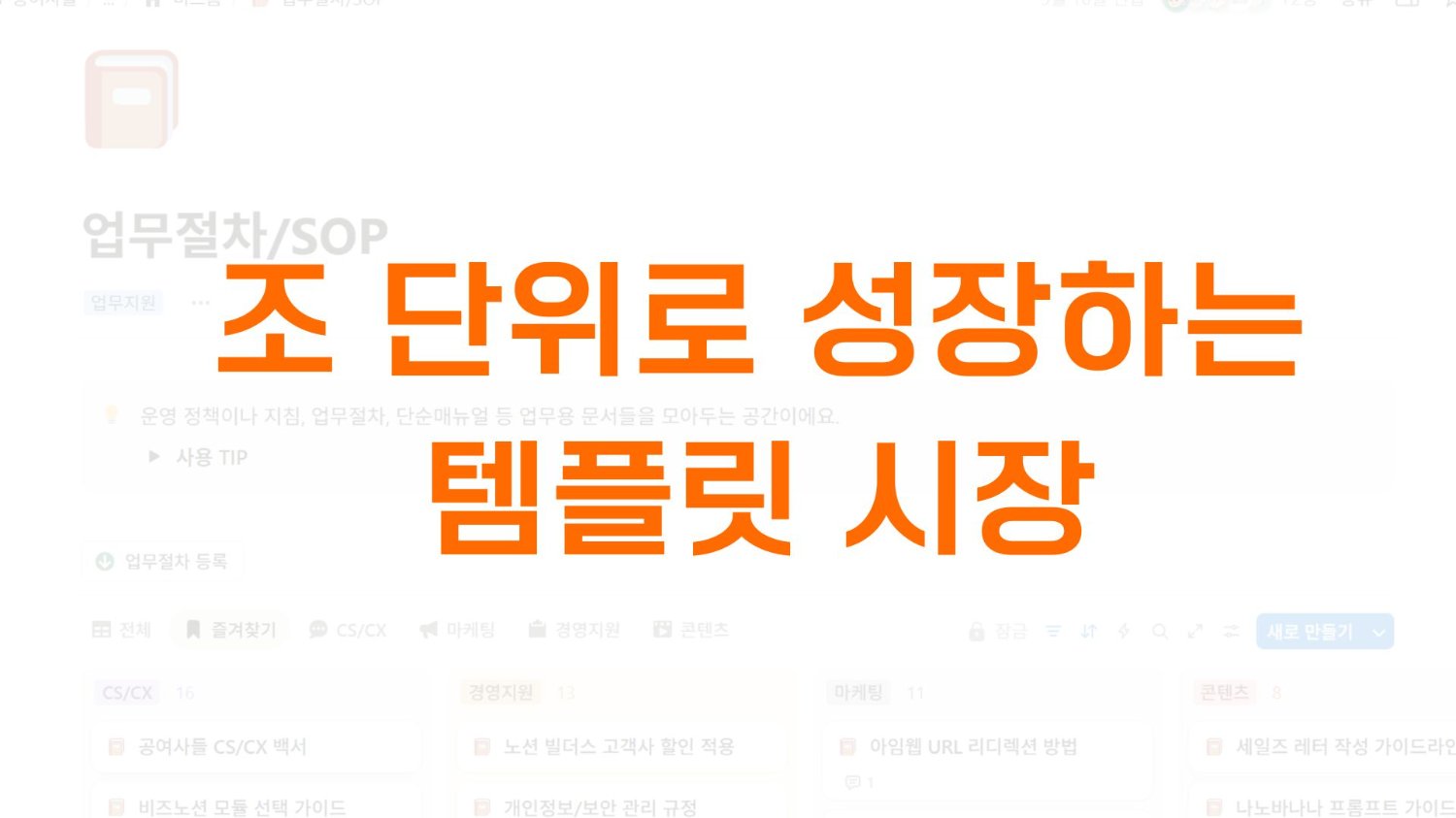 수조 원대로 성장하는 템플릿 시장의 이유