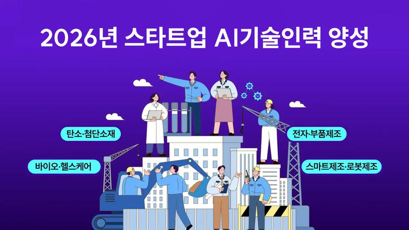 이어드림스쿨 모집 시작: AI 배우고 취업·창업까지 노릴 수 있어요 🤖