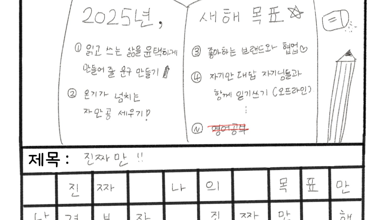새해를 맞이해 세운 목표, 진짜 나의 것이 맞나요?