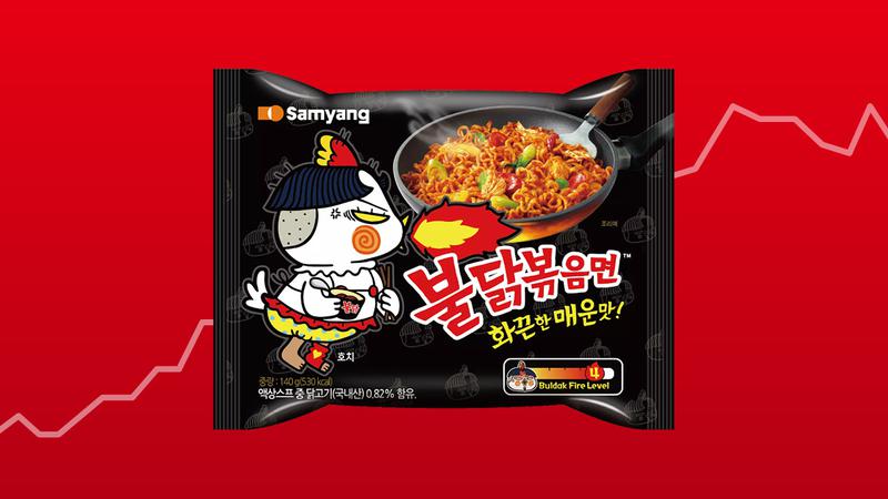 삼양식품 주가가 2년 만에 10배 오른 비결, 불닭볶음면 인기는 어디까지 갈까?