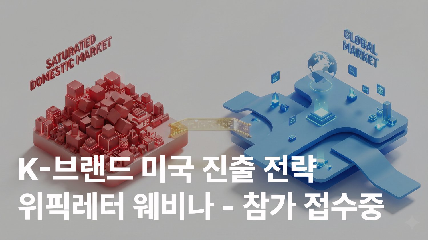 내수 시장 한계? 2025년 미국 진출 필승 전략: '글로컬'의 비밀