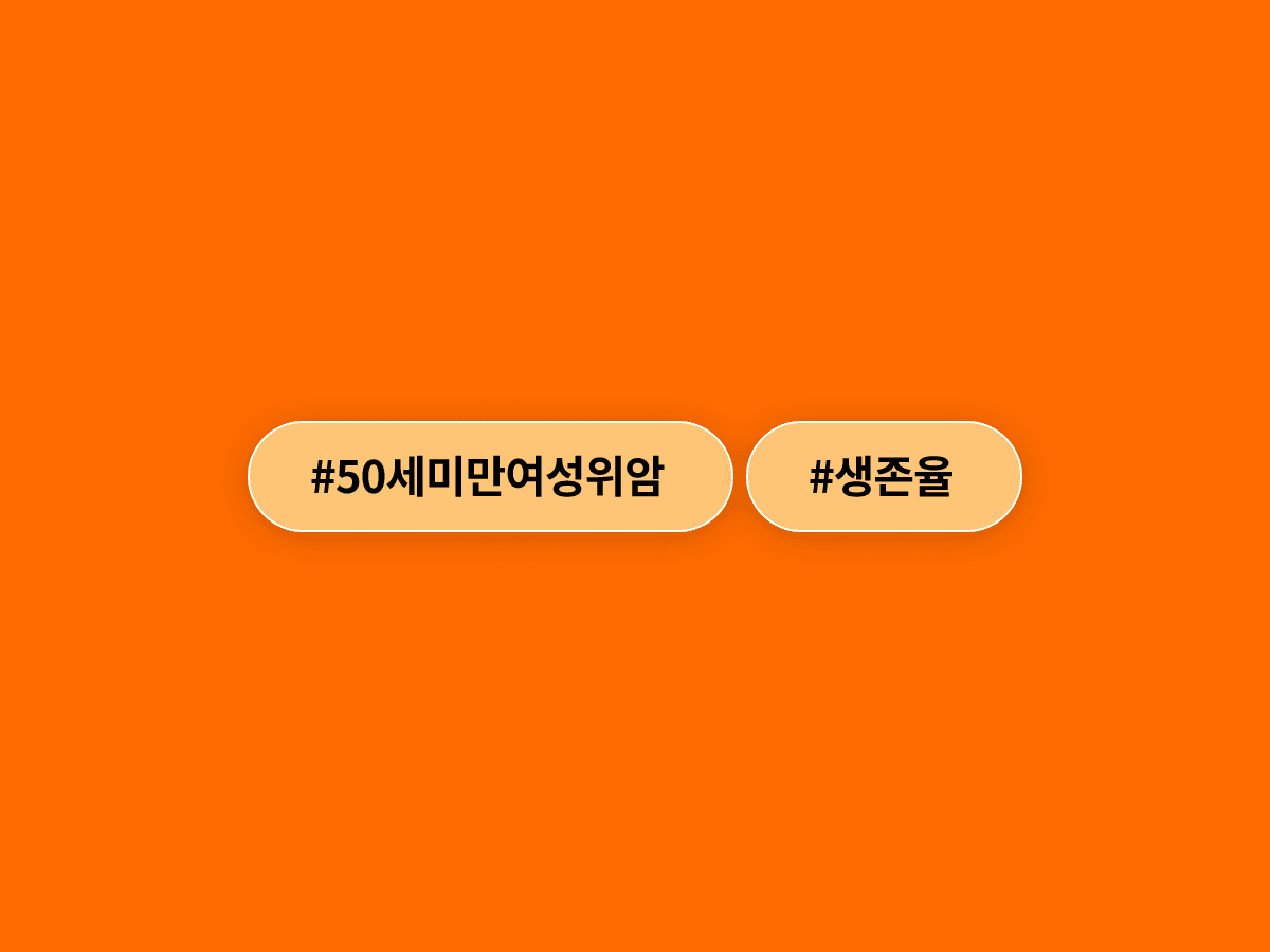 50세 미만 여성 위암 생존율이 남성보다 낮다는 연구 결과가 나왔어요. 🔬