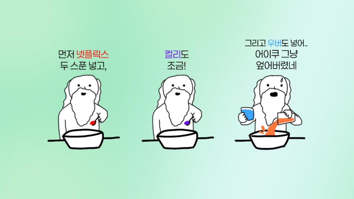 진짜 혜택 +하는 네이버플러스 멤버십