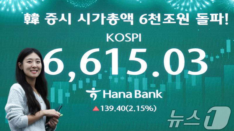 국내 증시 시총 사상 첫 6000조 원 돌파, 반도체가 불붙인 국장 랠리 어디까지 갈까? 🔥