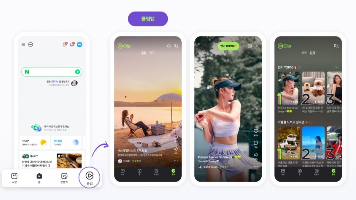 커머스의 새로운 고리, 숏폼(feat. 네이버 클립, 틱톡)