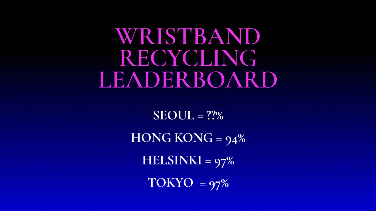 음악 페스티벌의 선한 영향력, 콜드플레이 ‘친환경 콘서트’ 🎙️