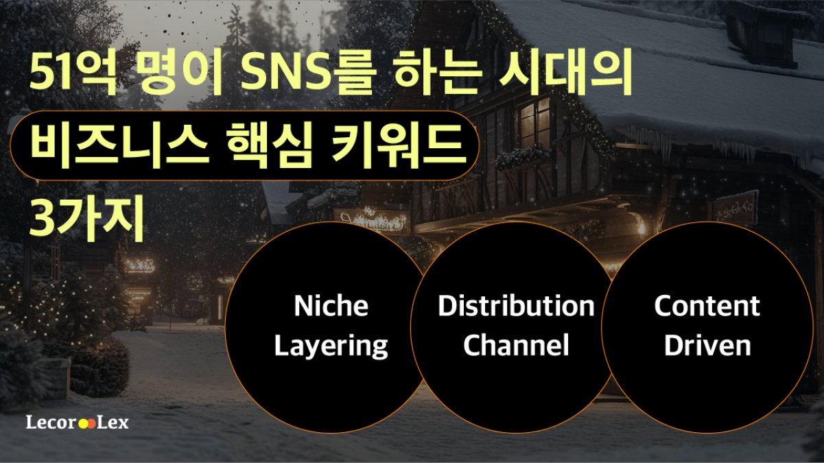 25년에 꼭 챙겨야할 3가지 비즈니스 키워드_강연자료 포함