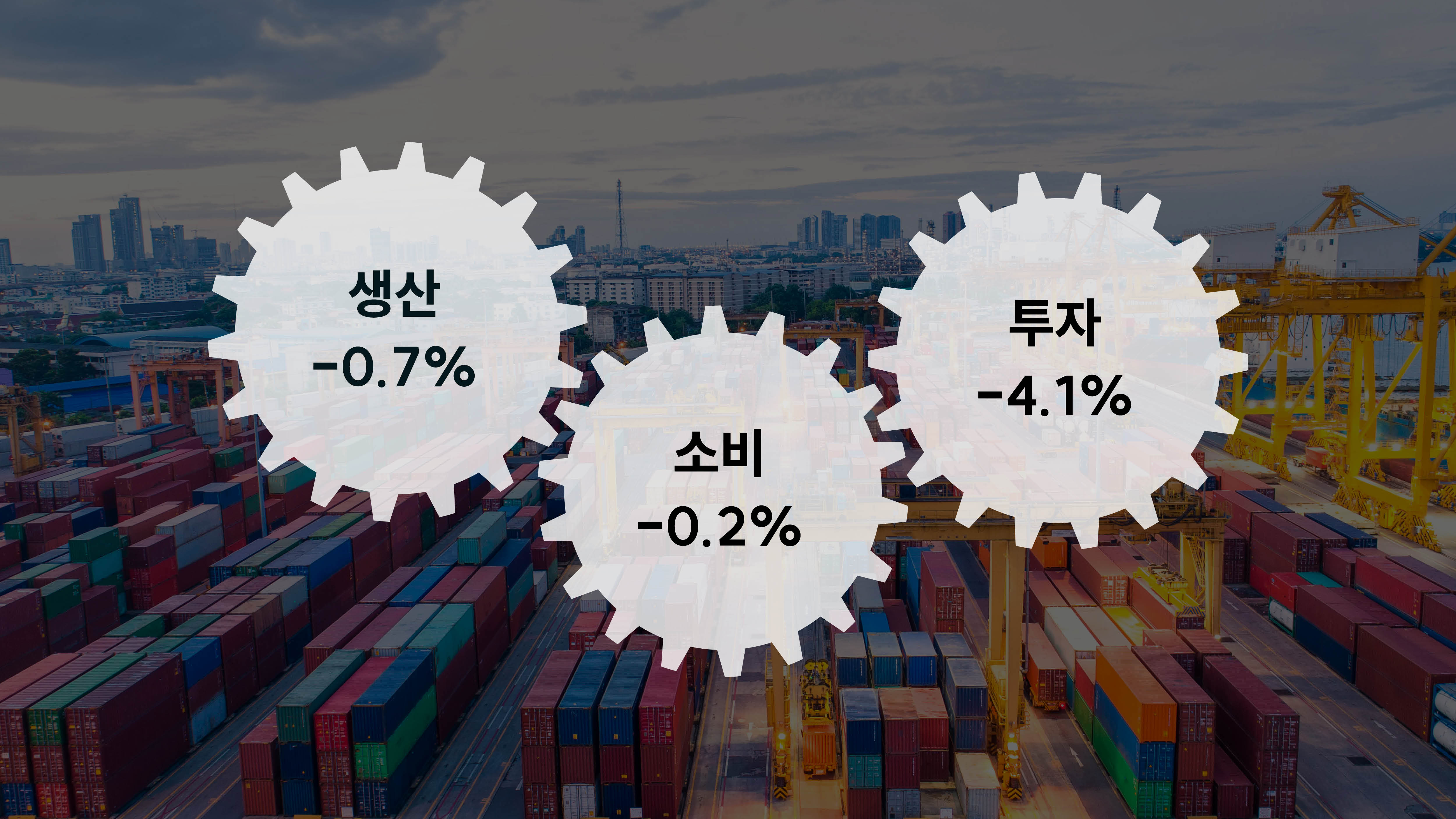 트리플로 미끄러진 대한민국 경제