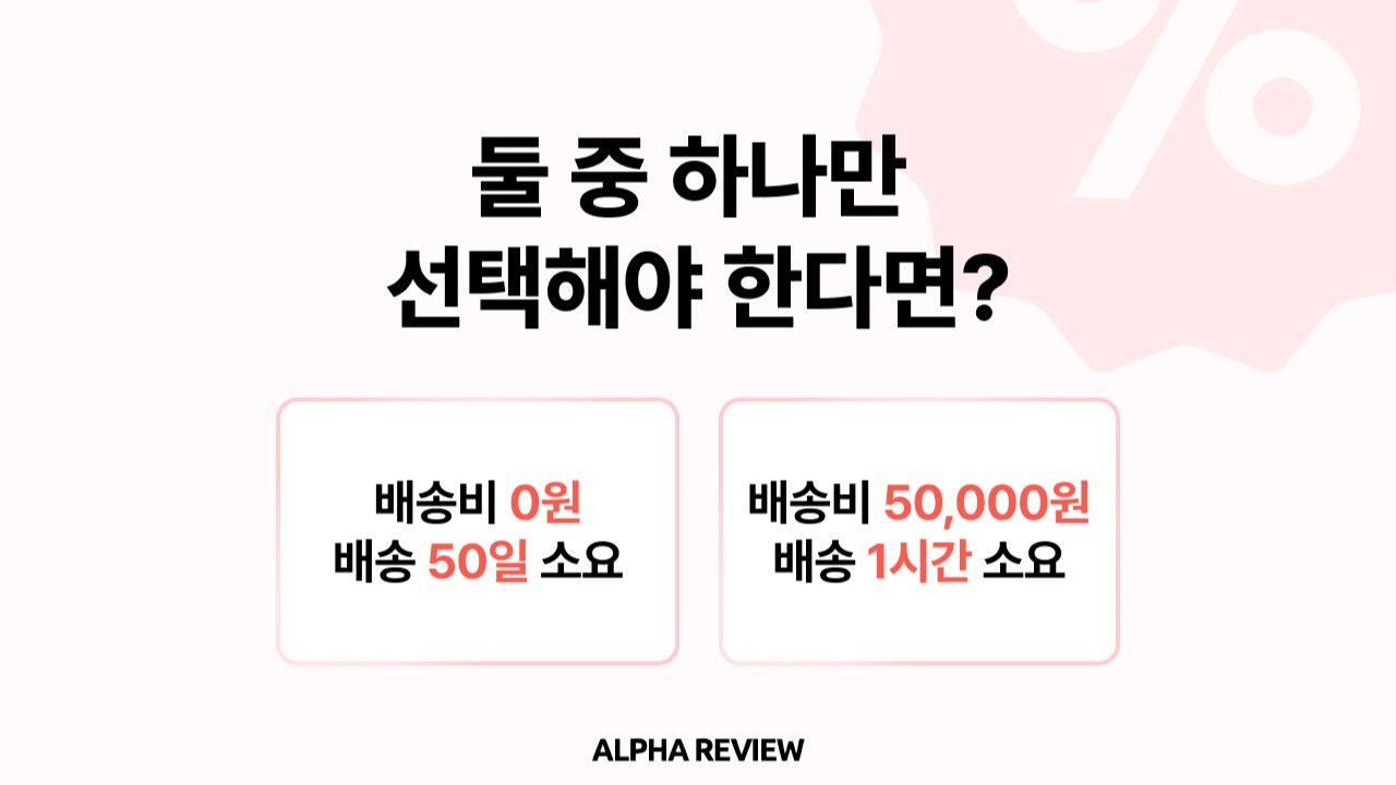 소비 심리 퀴즈! 나는 똑똑한 소비자일까?