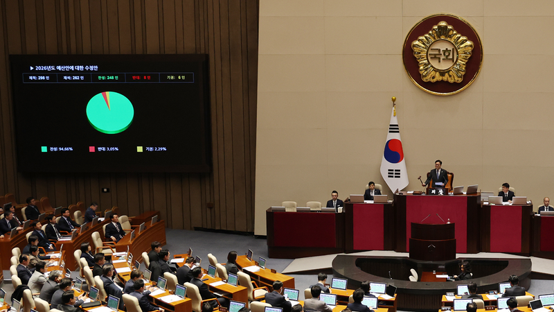 이재명 정부 2026년 예산 확정: ‘역대 최대’ 예산에 어떤 정책이 담겼을까? (총정리)