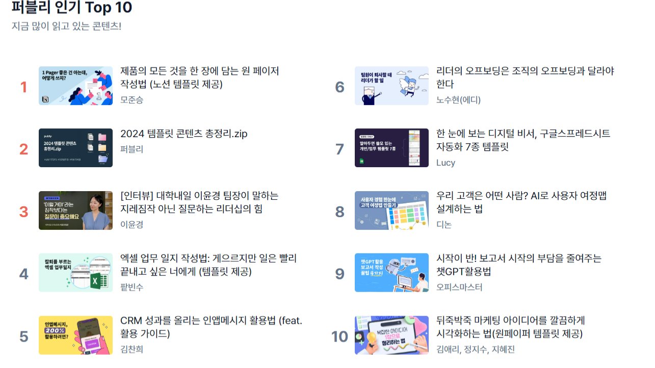 체계적 글쓰기와 편집의 힘