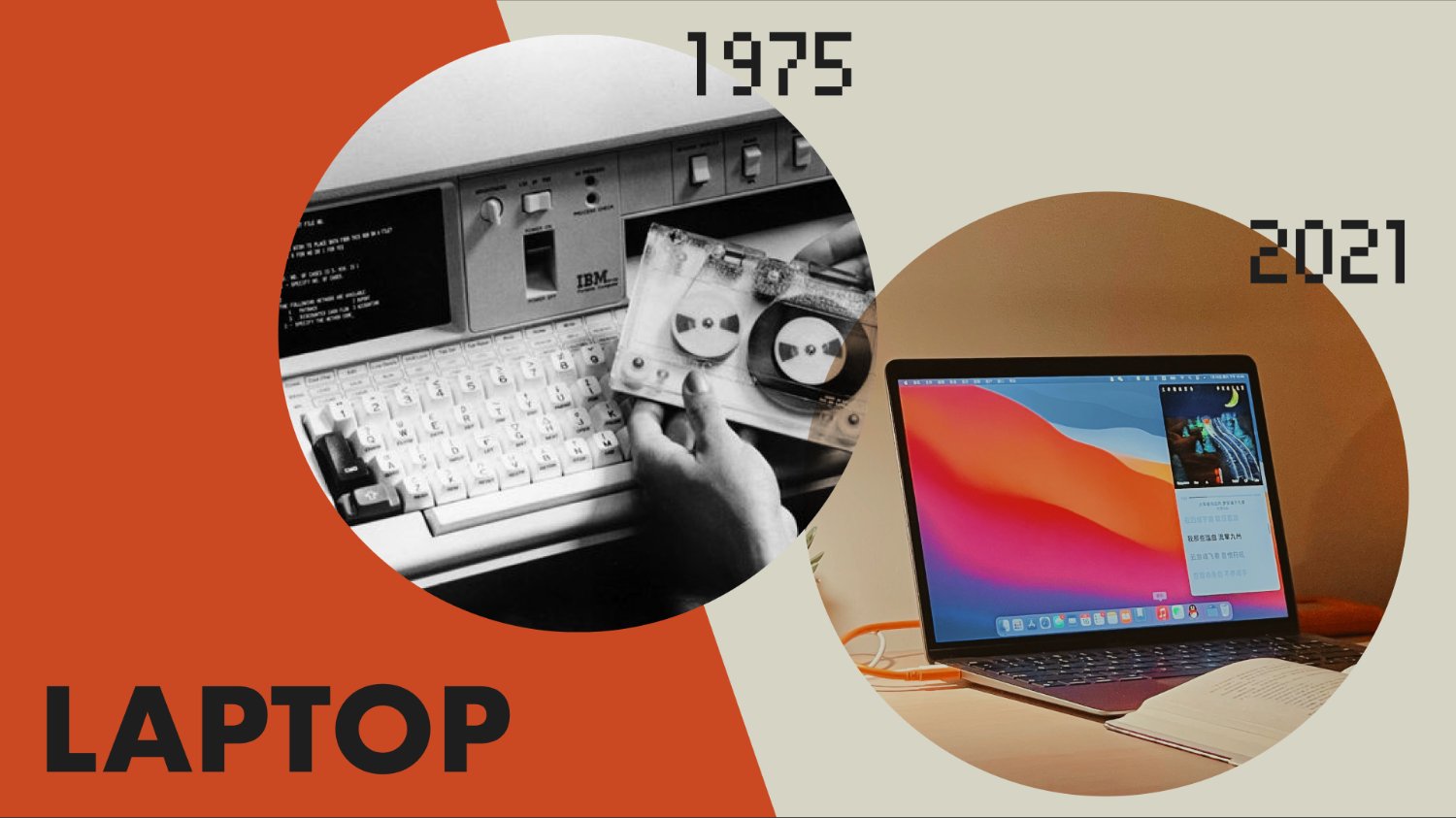 22kg→1kg 다이어트 성공기 | 노트북의 역사