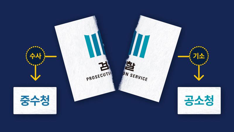 검찰청 문 닫으면 생긴다는 중수청과 공소청, 입법 예고에 시끌시끌한 이유? ⚔️💥