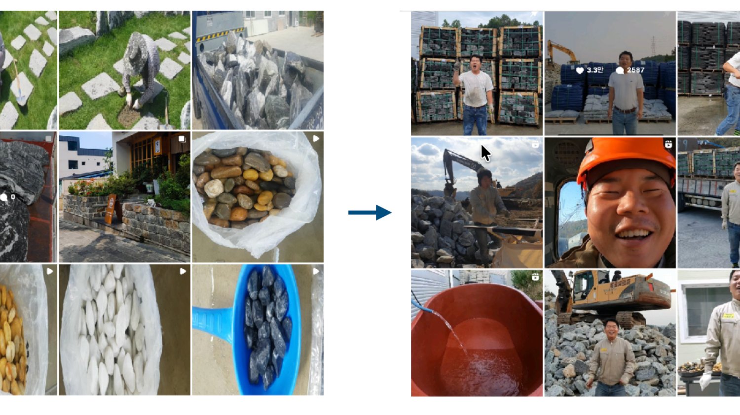 콘텐츠 마케팅 전략: 매출을 부르는 기획 원칙 2가지