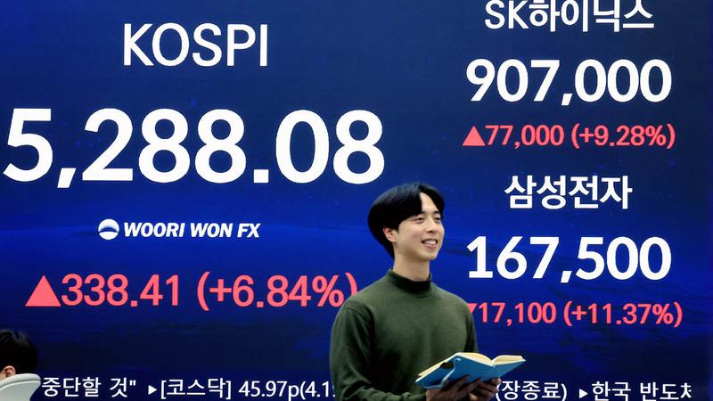 ‘워시 쇼크’에 급락한 코스피, 하루 새 사상 최고치 찍은 사연 📉📈