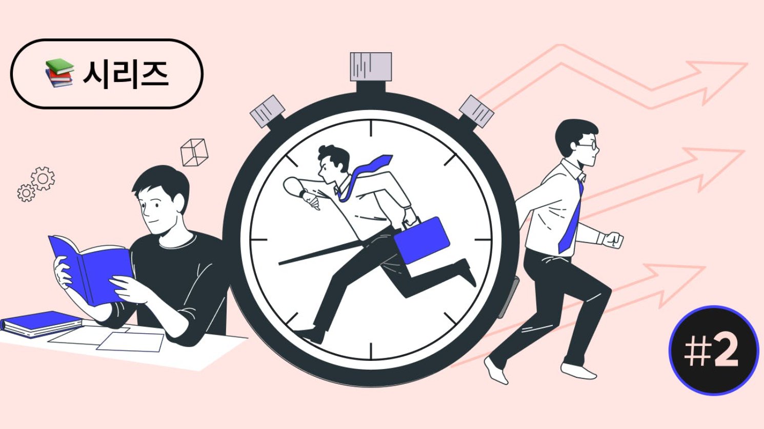 불확실한 미래🫥, 자기통제-동기부여-시간관리로 대처하기👊