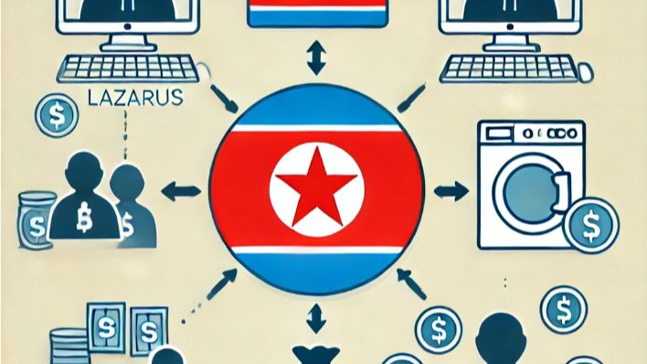 [02.28 경제안보 브리핑💸]