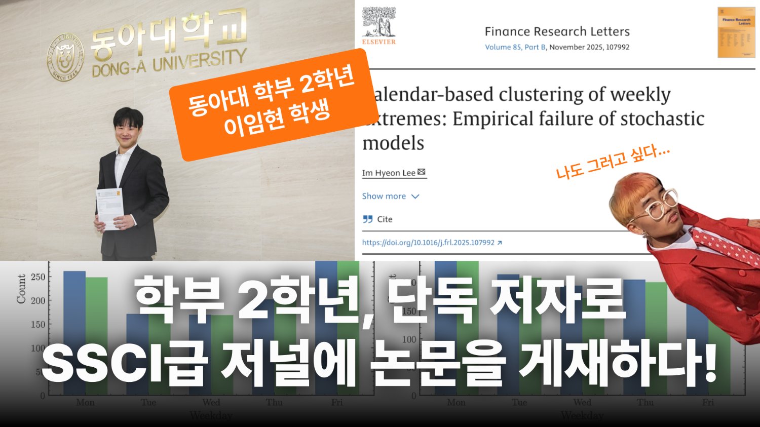 학부 2학년, 단독 저자로 SSCI급 저널에 논문을 게재하다!