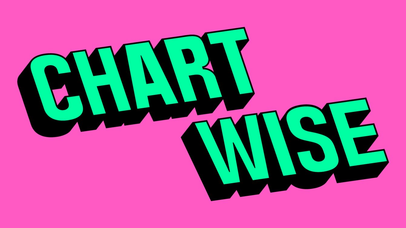 [2025/12 빌보드차트] 빌보드 핫 100에 찾아온 홀리데이 시즌