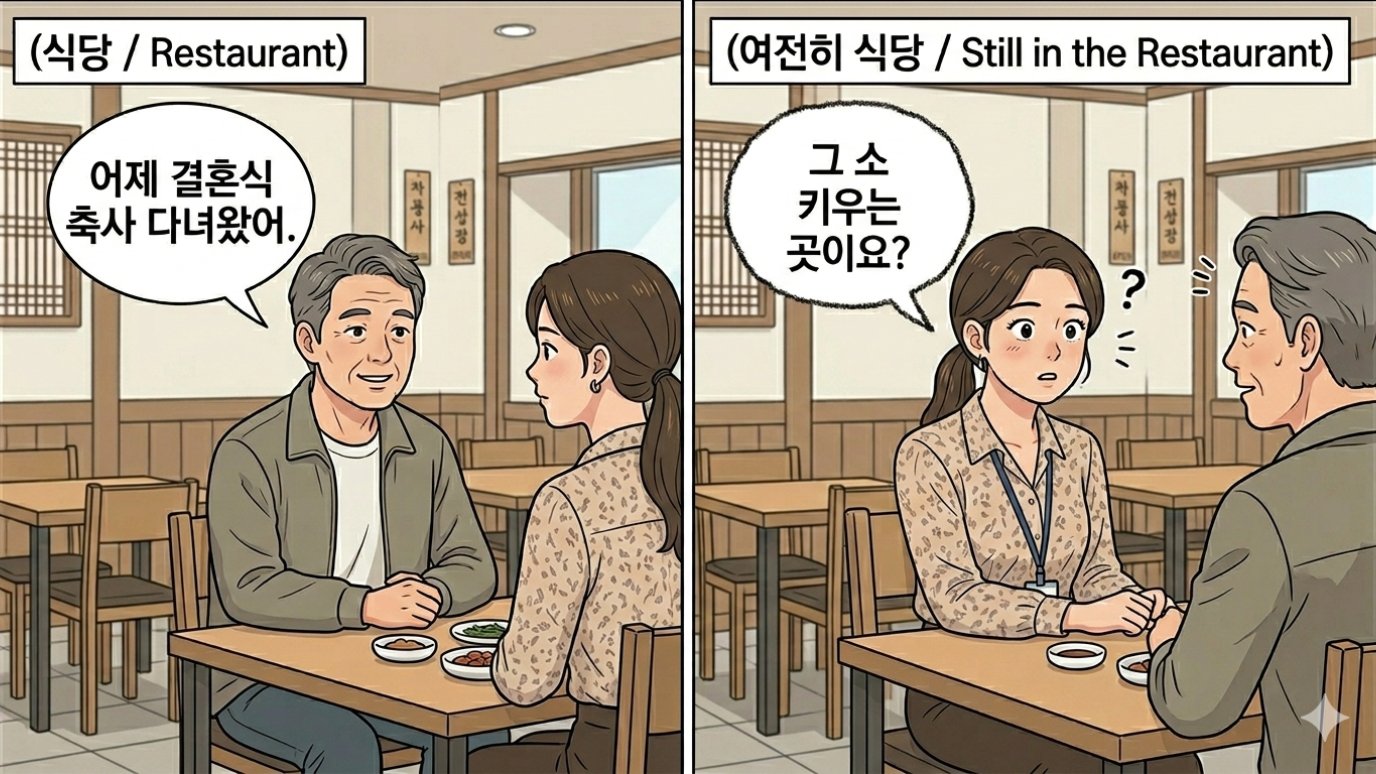 [일상 어휘력] 축하와 가축 그 사이