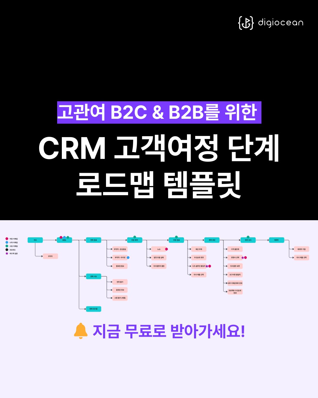 포스트 썸네일 6773