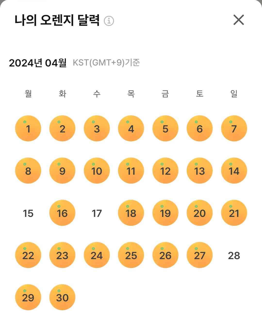 포스트 썸네일 5497