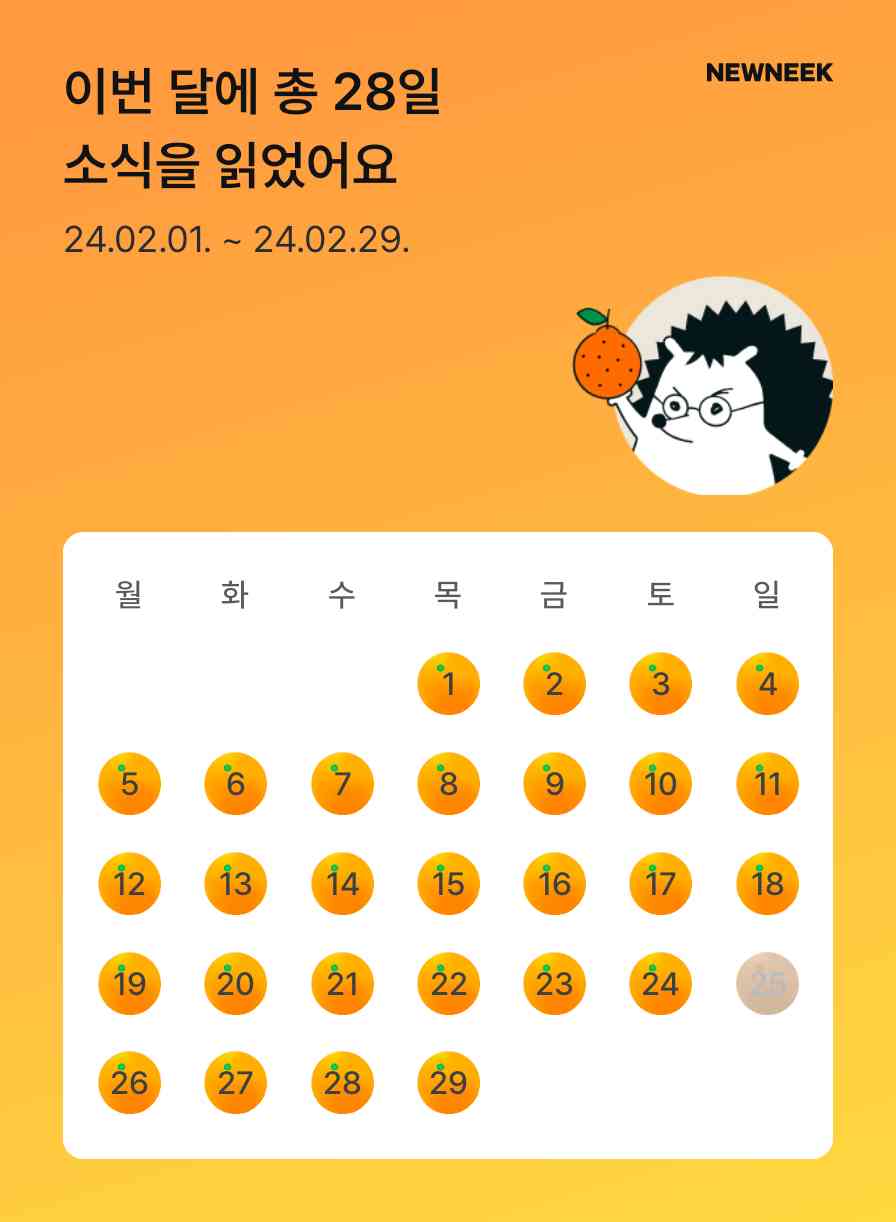 포스트 썸네일 3333