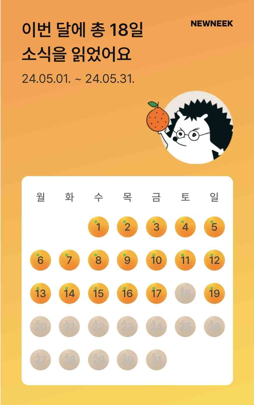 포스트 썸네일 5742