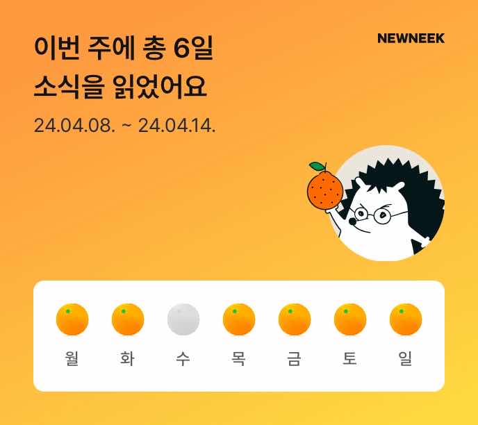 ํฌ์คํธ ์ธ๋ค์ผ 4922