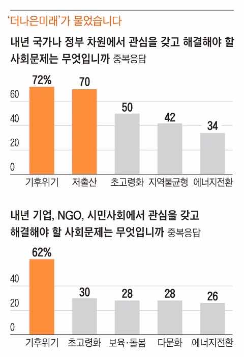 포스트 썸네일 1331