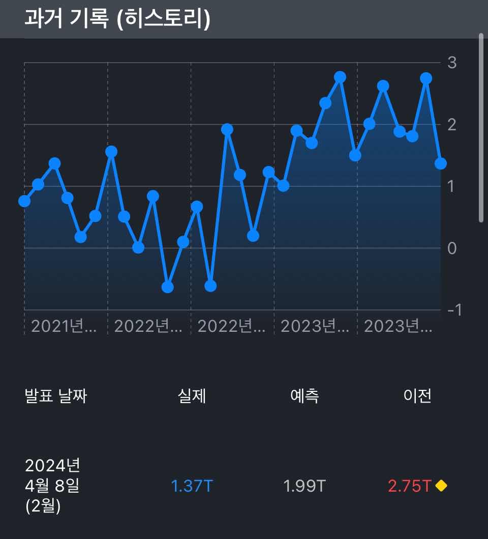포스트 썸네일 4840