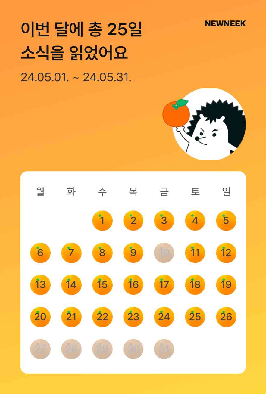 포스트 썸네일 5784