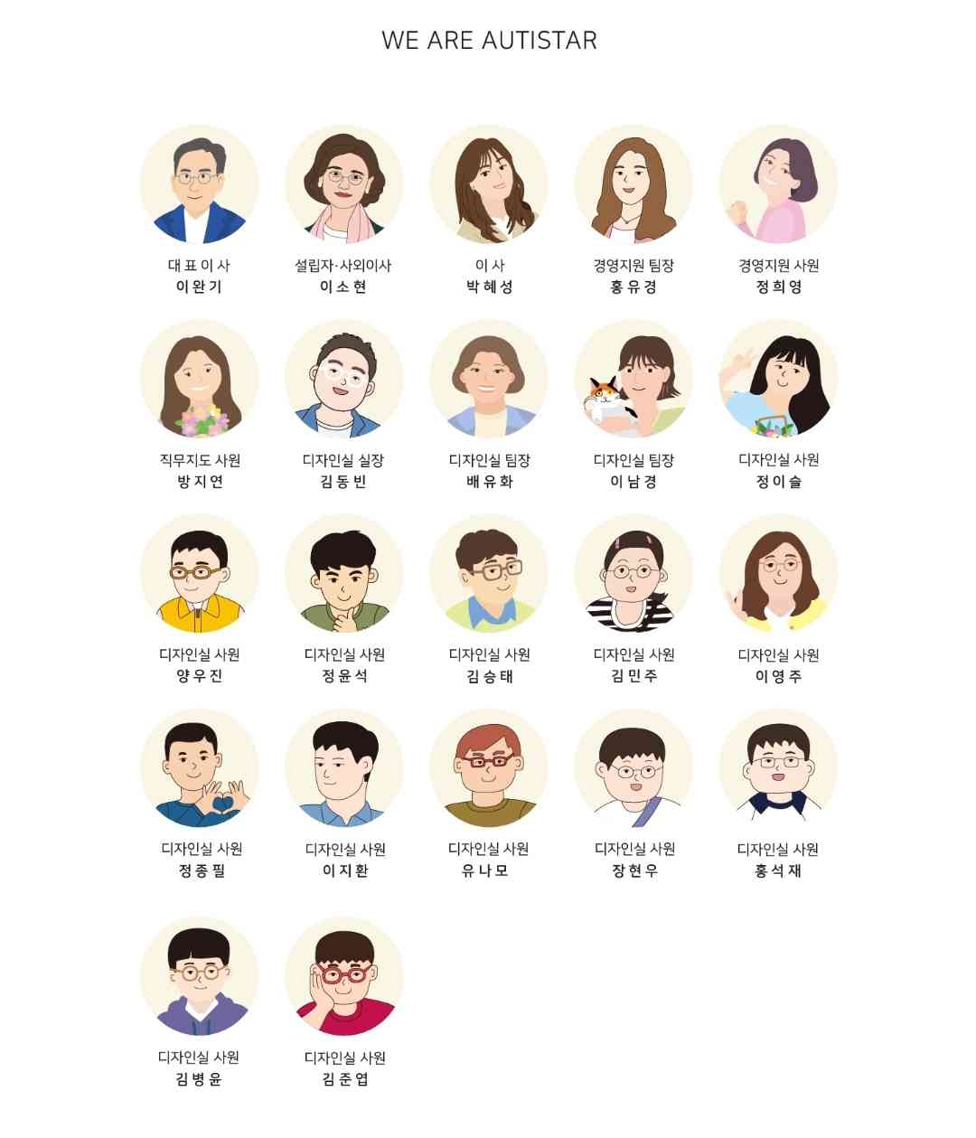 포스트 썸네일 4543