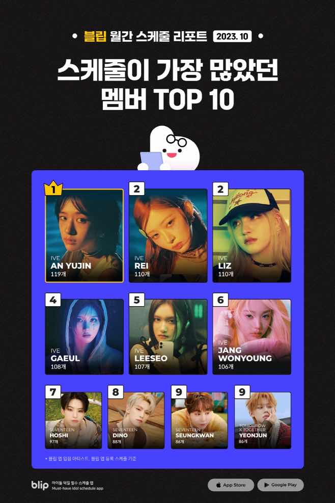 ํฌ์คํธ ์ธ๋ค์ผ 609